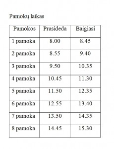 Naujas pamokų laikas