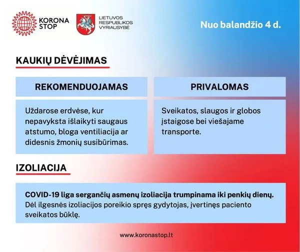 Dėl kaukių dėvėjimo