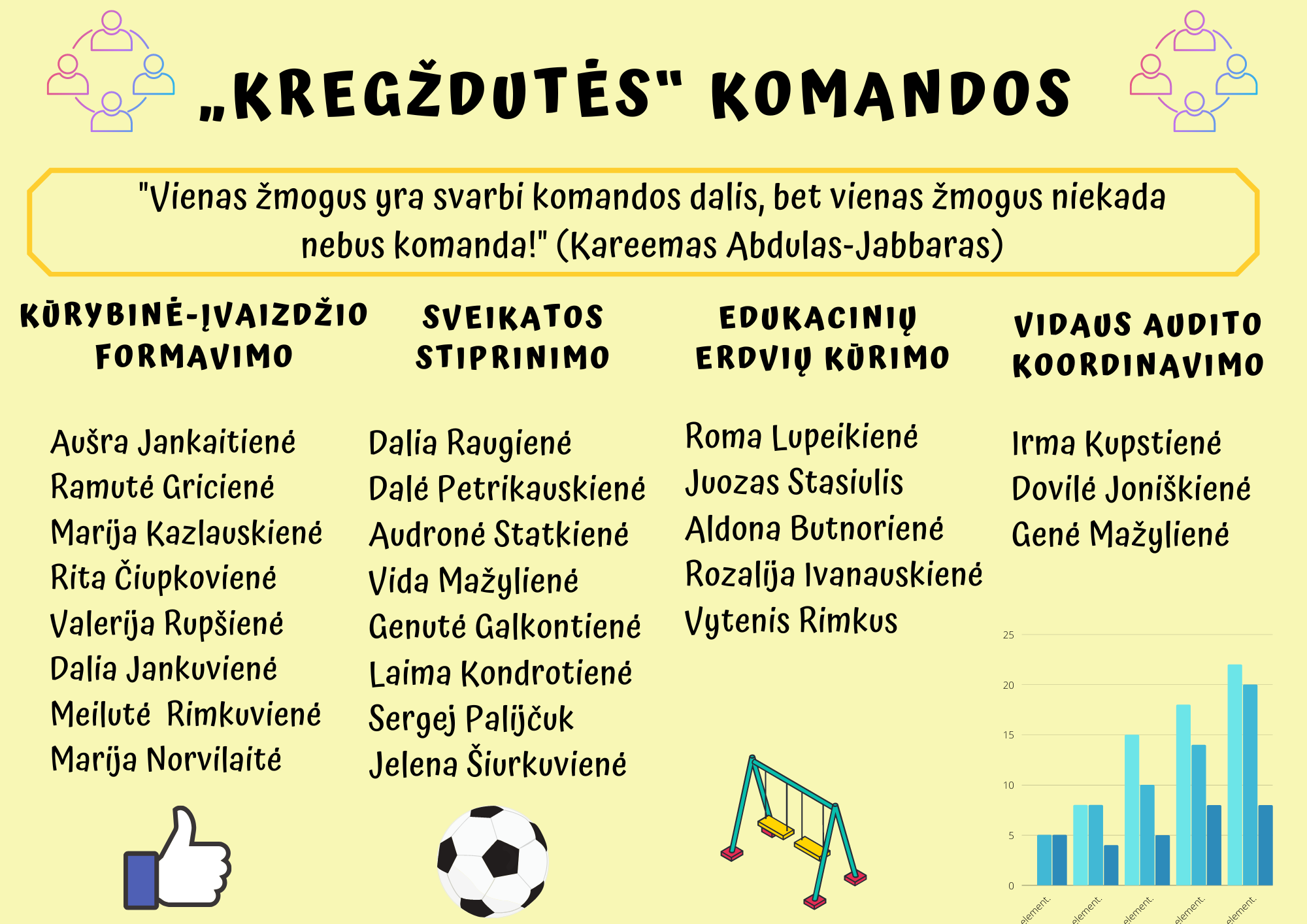 KOMANDOS(1)